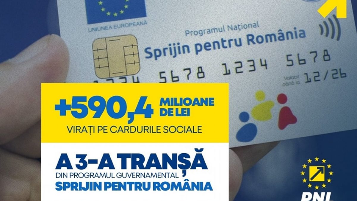Florin Alexandru Alexe, deputat PNL: Aproape 2,4 milioane de români, beneficiari ai voucherelor din programul „Sprijin pentru România”, își primesc a treia tranșă din ajutorul guvernamental