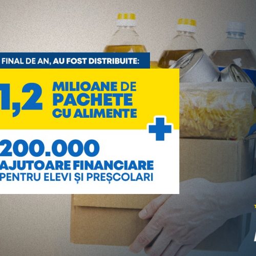 Aproape 1,2 milioane de români au primit o nouă tranșă de ajutoare alimentare