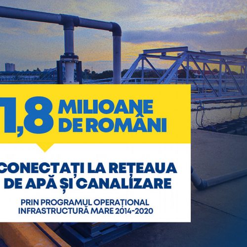1,8 milioane de români, conectați la rețeaua de apă și canalizare