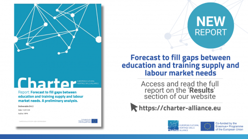 Alianța CHARTER lansează un nou raport dedicat analizei preliminare a neconcordanțelor existente între oferta de educație și formare și nevoile pieței muncii