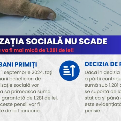 Indemnizația socială pentru pensionari nu scade sub 1.281 de lei!