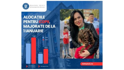 ALOCAȚIILE de stat pentru copii CRESC de la 1 ianuarie 2025