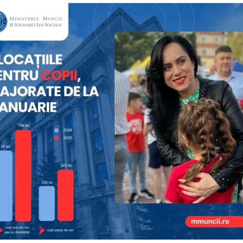 ALOCAȚIILE de stat pentru copii CRESC de la 1 ianuarie 2025