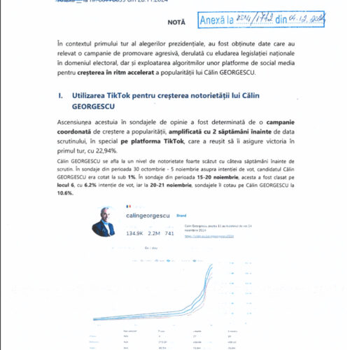 ȘOC! Iată DOVEZILE! Cum a reușit ȘARLATANUL Călin Georgescu să sucească MINȚILE românilor de bună credință. 1.000 de euro/ distribuire! RUSIA e în spatele lui Georgescu! 25.000 de conturi de TikTok au lucrat la ATACUL asupra DEMOCRAȚIEI. Lideri de CLANURI și “exponenți ai lumii INTERLOPE”, l-au ajutat pe Georgescu