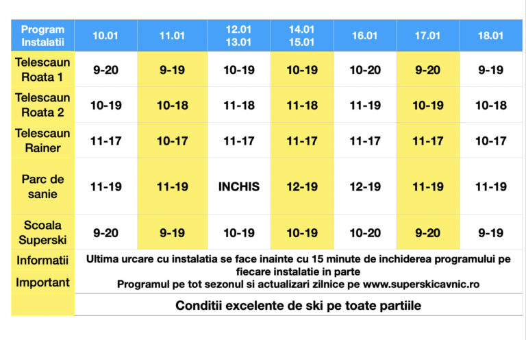 613434791_895690803116943_613382108684111097_n-768x496 Toate pârtiile deschise, iarnă adevărată la Cavnic! Ai așteptat? Acum e momentul perfect pentru schi